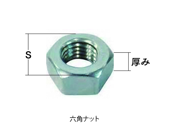 六角ナット（３種ナット(3シュ  M36 標準(または鉄) ユニクロ - 2