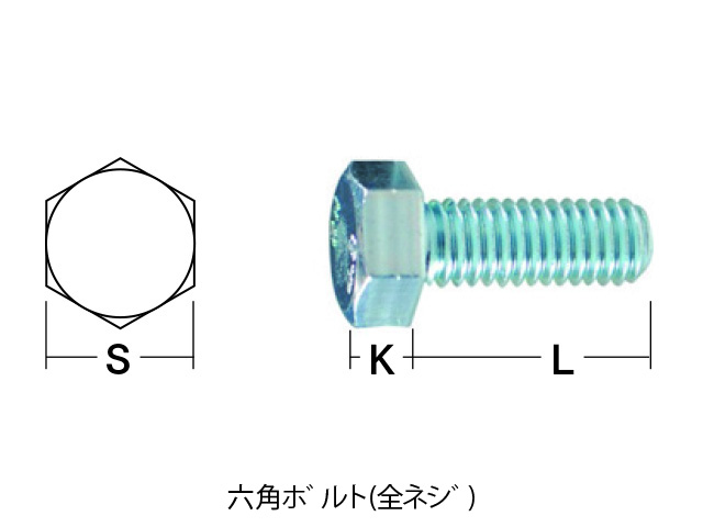 鉄(SCM435) 酸化鉄被膜 六角ボルト 強度区分：10.9 (全ねじ) Ｍ３９×１３０ (1本入り) - 2
