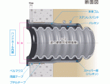 ff-partsimage-2